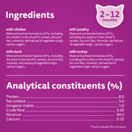 Whiskas poultry feast kitten jelly 3